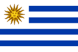 Uruguay answers for word trip